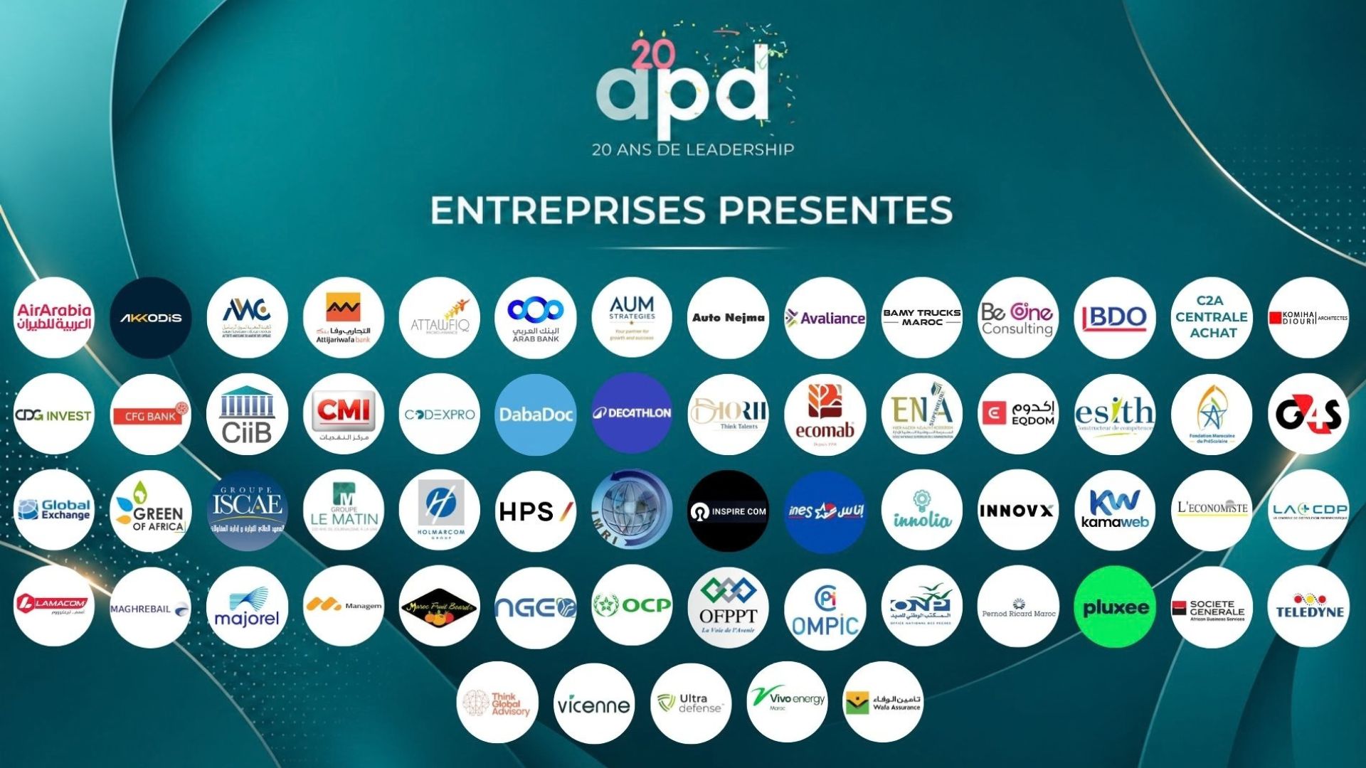 Entreprises présentes à la rencontre APD